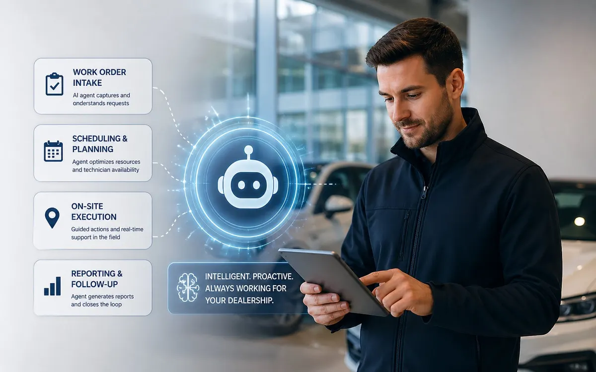 Agentic AI für Händler- & Außendienst-Operations